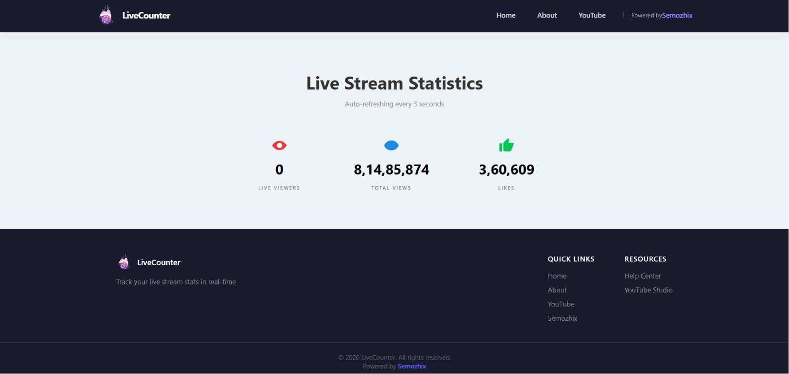 Live Counter Application